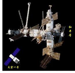 天宫1号空间实验室是由哪几部分构成的？