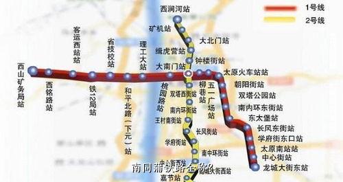 南同蒲铁路全称？