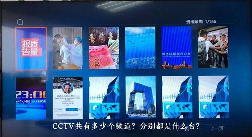 CCTV共有多少个频道？分别都是什么台？