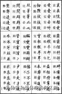 异体字和繁体字有何区别