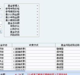 我想投资货币基金，能不能直接从股票帐户去买？（我有股票帐户）