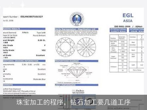 珠宝加工的程序，钻石加工要几道工序